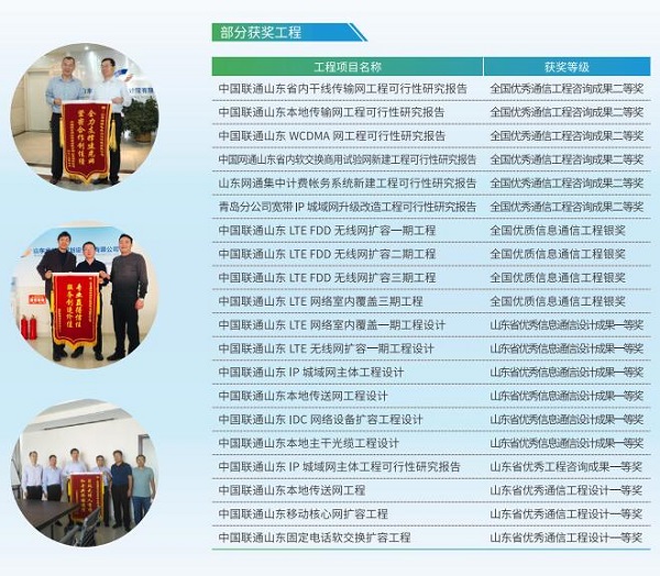 山东省邮电规划设计院有限公司